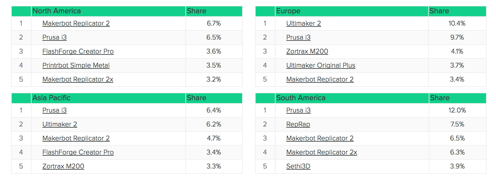 Screen-Shot-2017-10-17-at-10.56.41