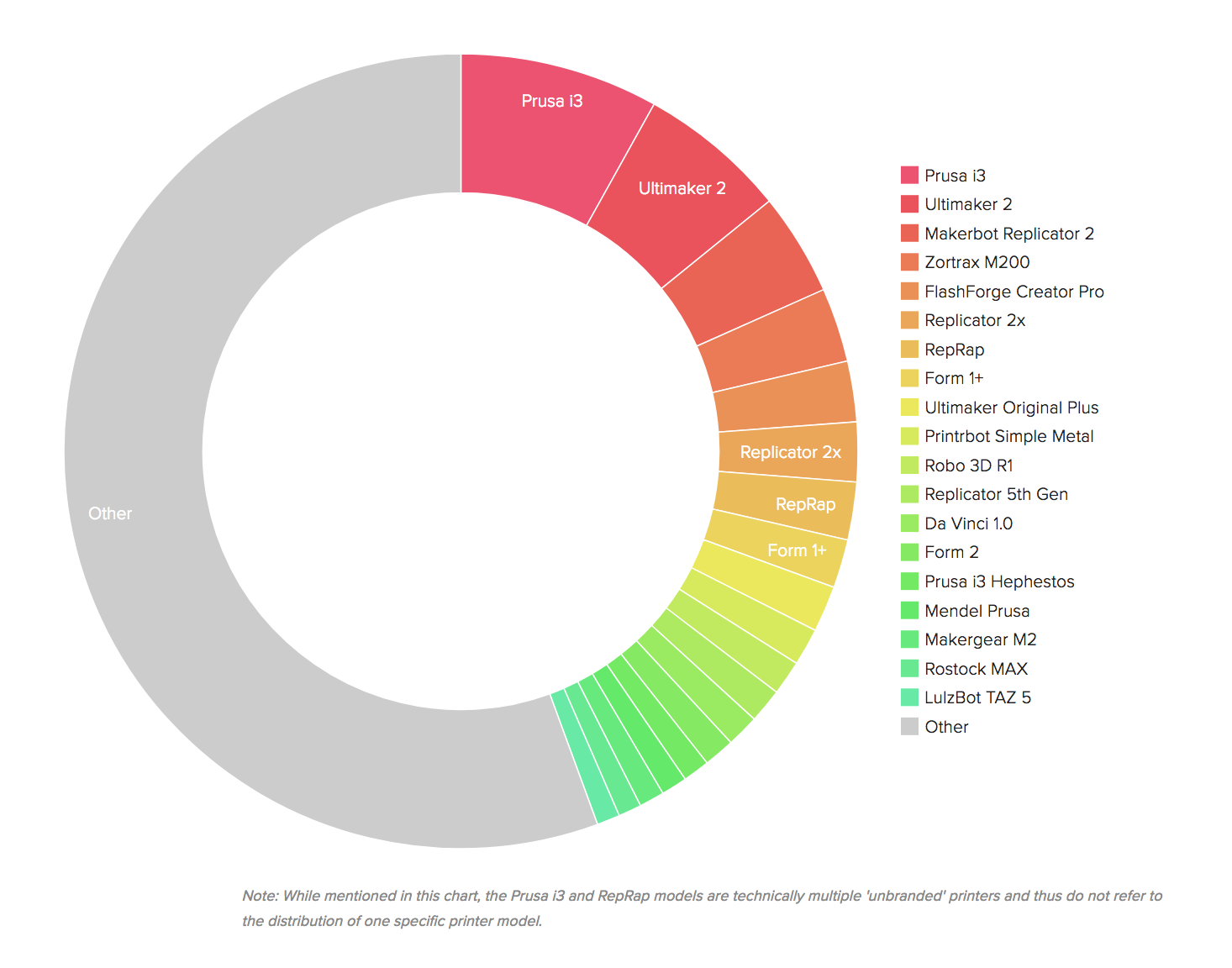 Screen-Shot-2017-10-17-at-11.11.46