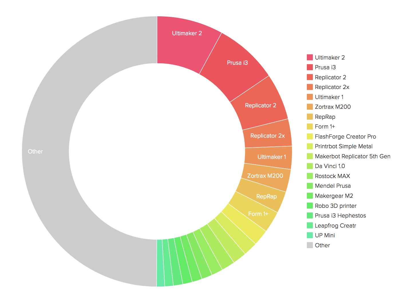 Screen-Shot-2017-10-17-at-10.27.28