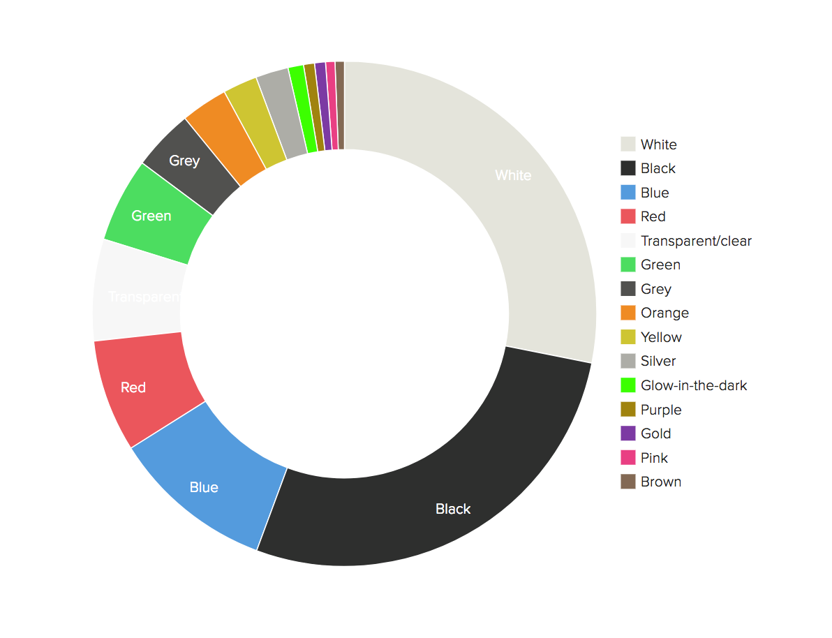 Screen-Shot-2017-10-17-at-10.47.34