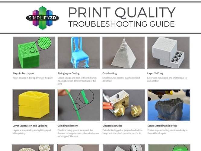 Troubleshooting Guide w Simplify3D logo.jpg
