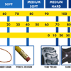 durometerchart.png