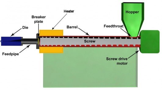 filament extrusion schematic_0.jpg